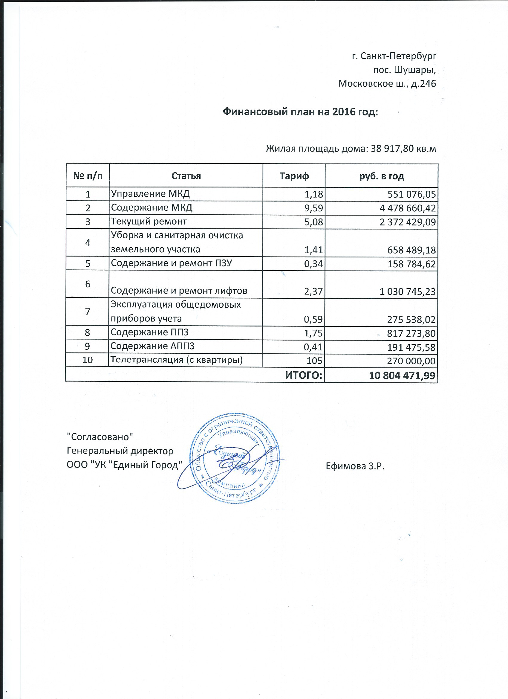 Тариф текущего ремонта многоквартирного дома